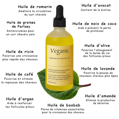 Olio naturale per la crescita dei capelli Carvenchy Veganic 